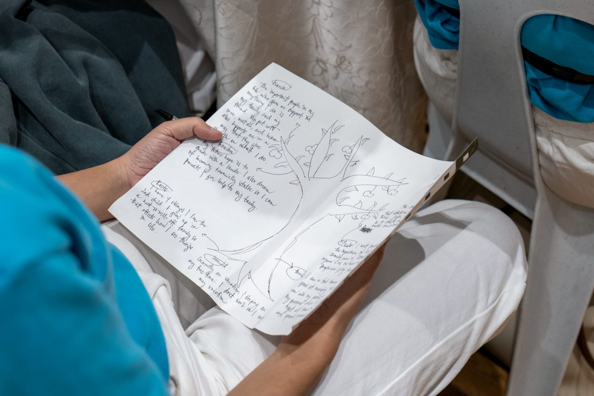 Scholars plotted out their family history, daily routines, skills, talents, and personal values in their illustration of a tree. 