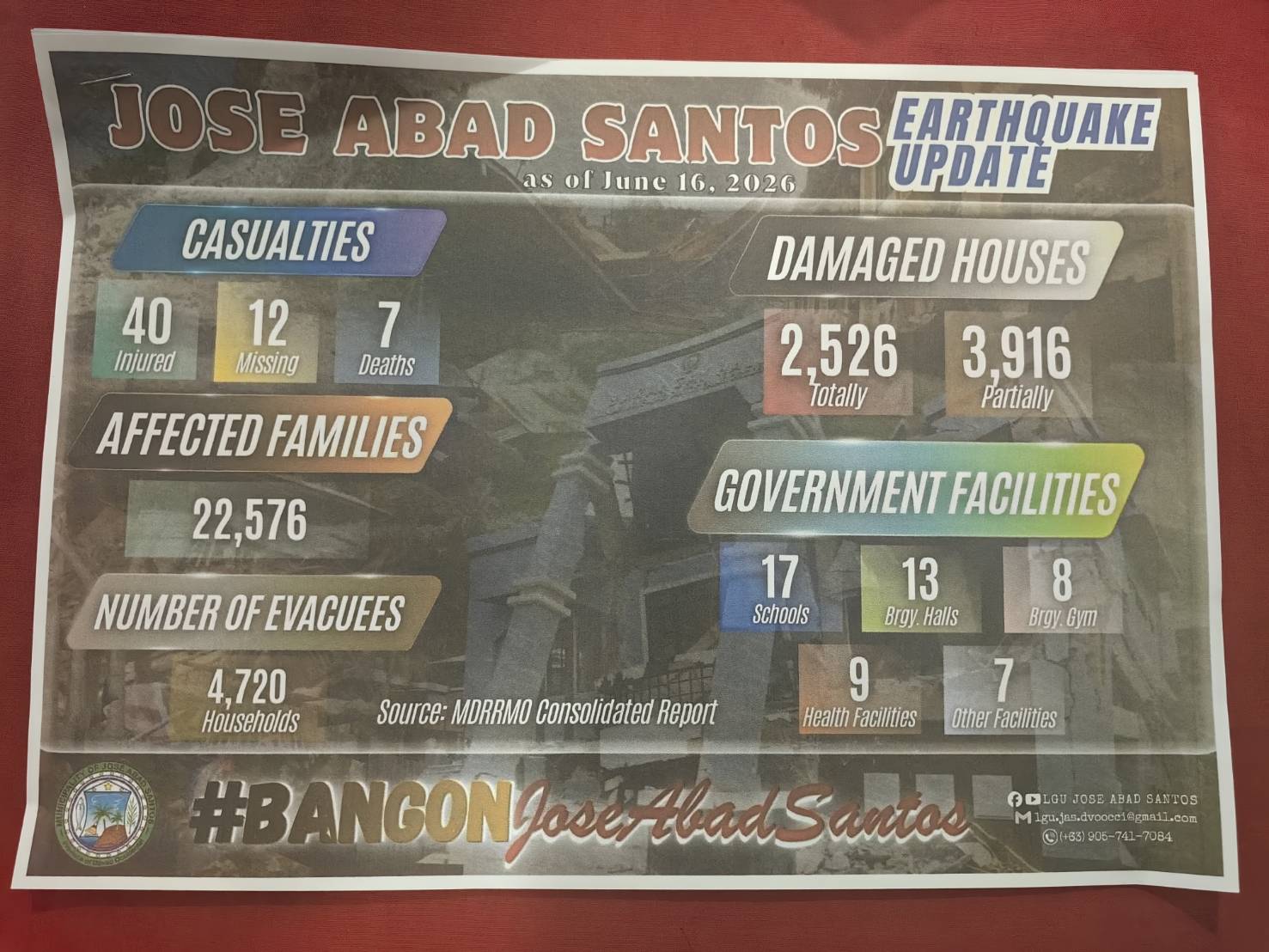 Jose Abad Santos’s local leaders hang a sign with updated figures on the state of the municipality after June 8’s magnitude 7.8 quake. 