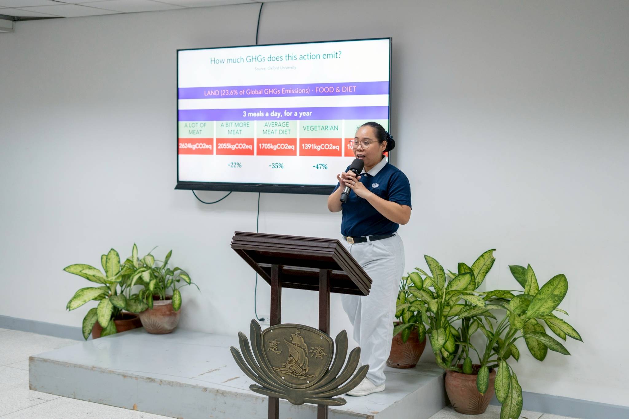 Tzu Chi Volunteer Development and Mission Support Head Cherrie Rose Ang quizzes campers about their environmental knowledge in her talk on “Finding the Leader in You” and Sustainable Development Goals. 