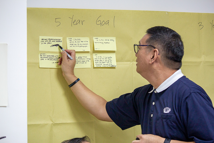 Breaking into groups, volunteers discussed then wrote down their 5- and 3-year goals for Tzu Chi Philippines. 【Photo by Marella Saldonido】
